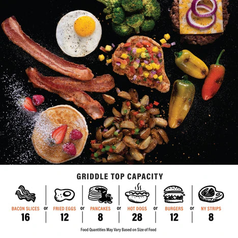 Lightweight portable griddle with adjustable feet and secure cover latches