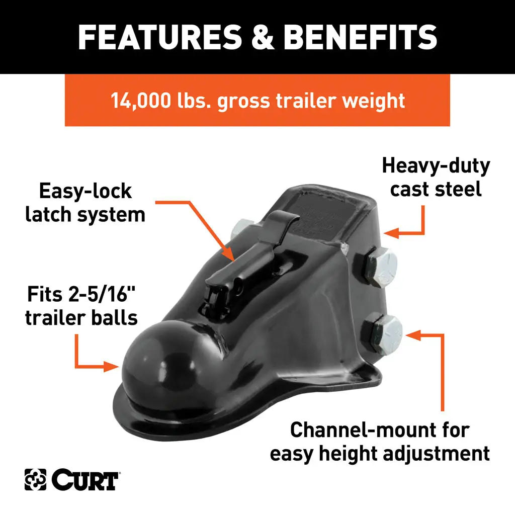 2-5/16" Channel-Mount Coupler with Easy-Lock (14,000 lbs, Black) #25330