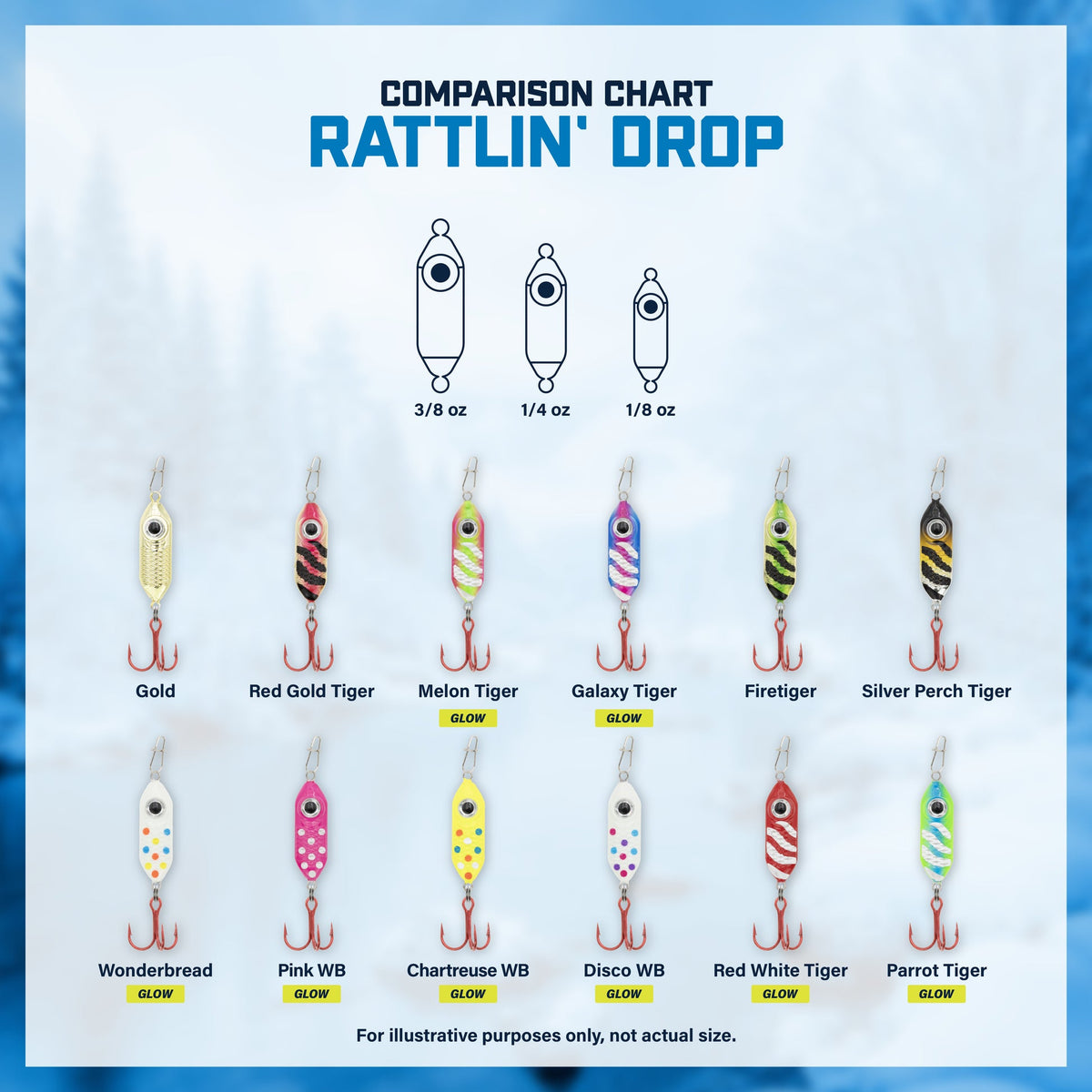 Clam Tungsten Dancin’ Drop Spoon wobbling action on the fall