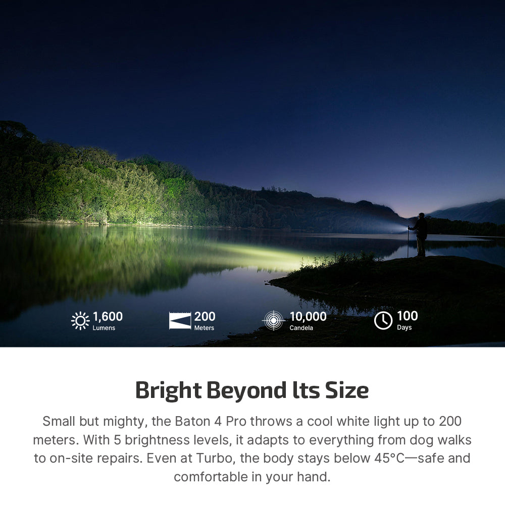 Olight Baton 4 Pro flashlight showing LED lens and reflector