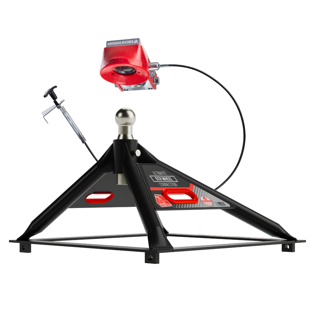 Andersen Gen 3 Rail Mount 5th Wheel Hitch – Lightweight 40 lb Design with 24,000 lbs GTWR

