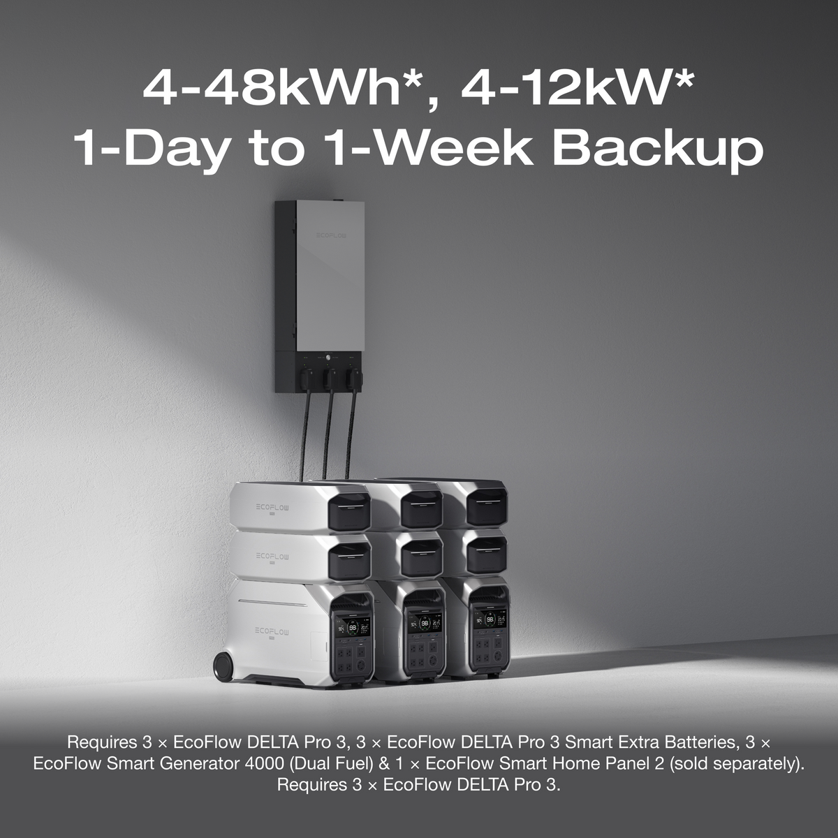 EcoFlow DELTA Pro 3 LFP battery portable power station