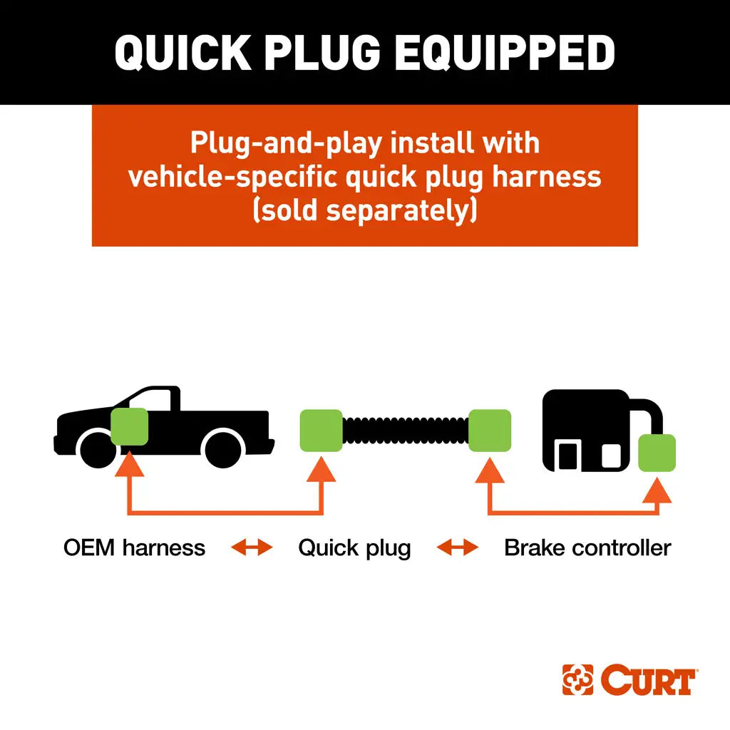 Adjustable gain and load trailer brake controller for smooth, responsive stops