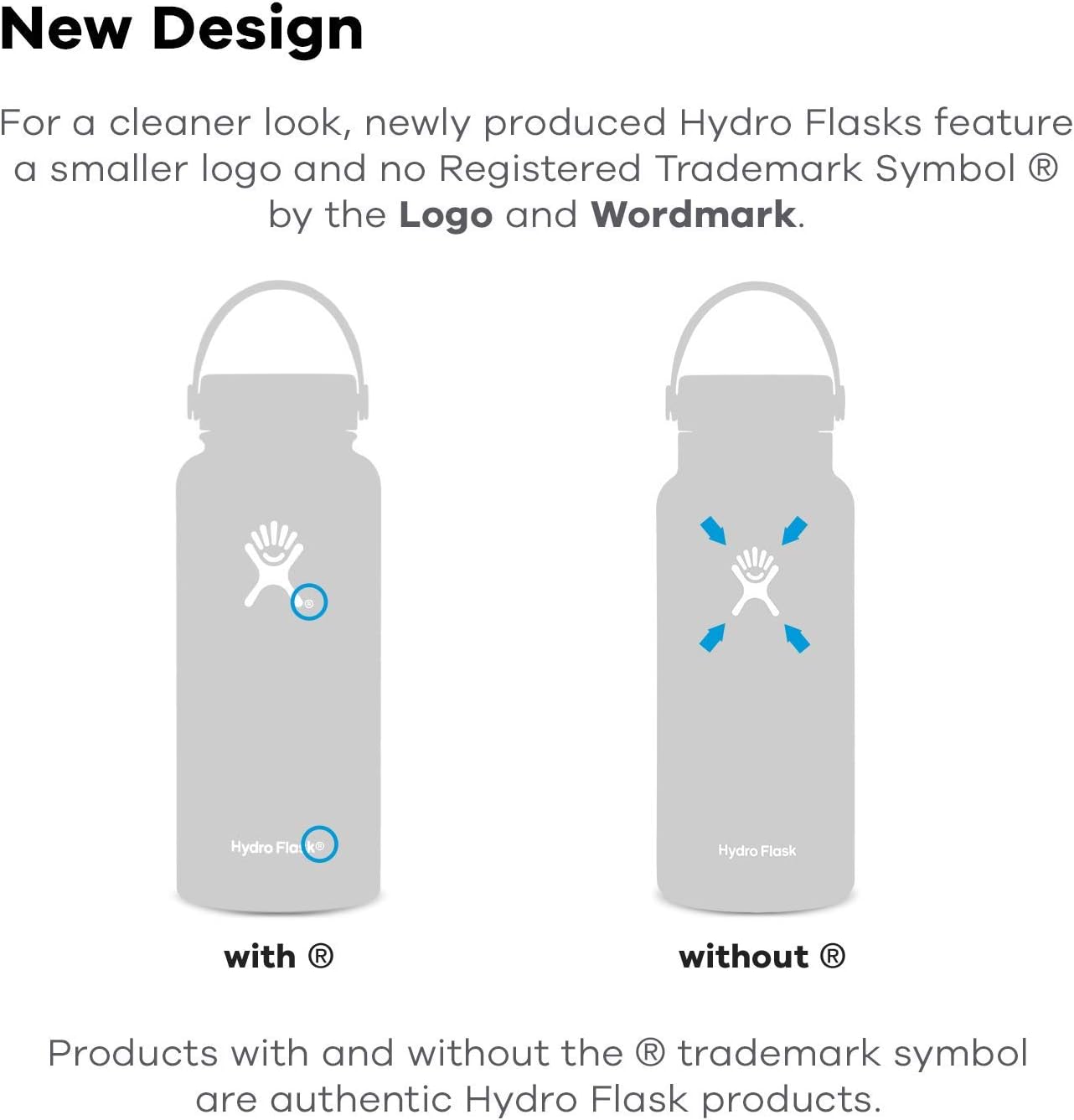 Wide Mouth Insulated Bottle 