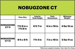 No bug zone CT11 Screen Shelter