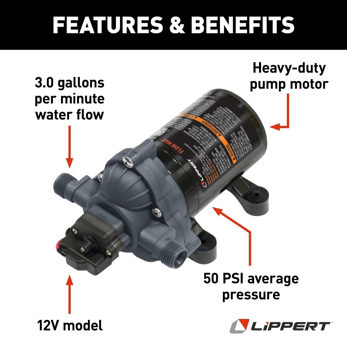 Efficient and quiet Flow Max Water Pump providing over 3.0 gallons per minute water flow.