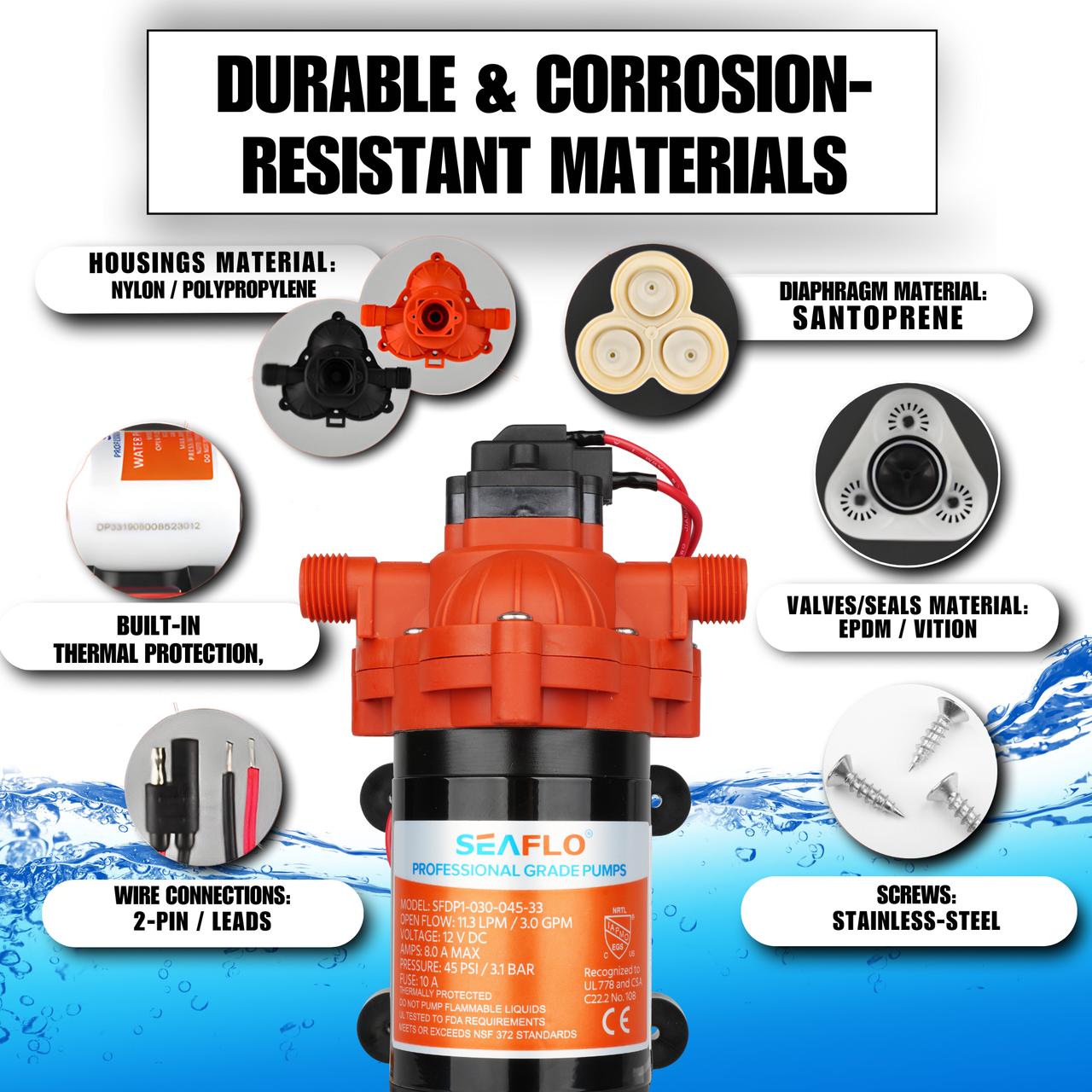 SEAFLO 33-Series Diaphragm Water Pressure Pump (12V | 3.0 GPM | 45 PSI)