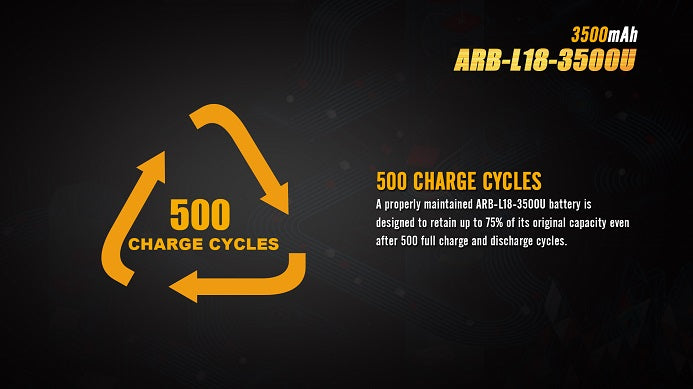 500 charge cycles durability of ARB-L18 3500U battery