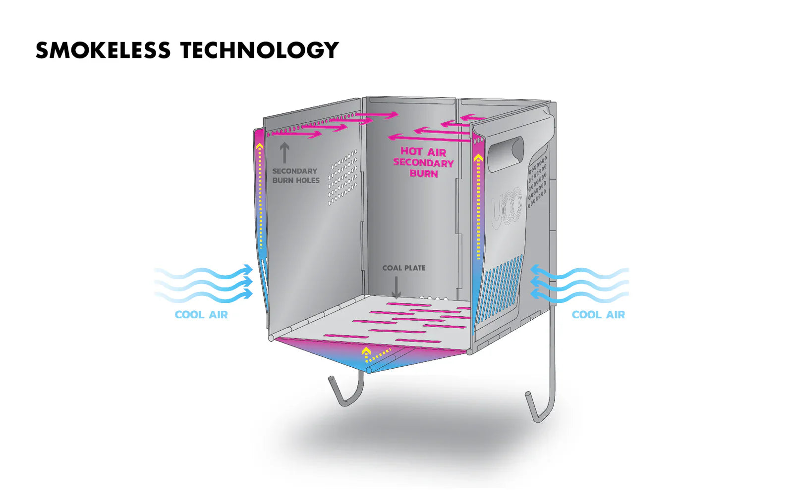 Flatpack Firepit and Grill setup for cooking, with 9.5 x 16.4-inch grill grate insert for outdoor grilling