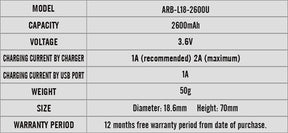 "Battery with built-in protective circuit and steel shell