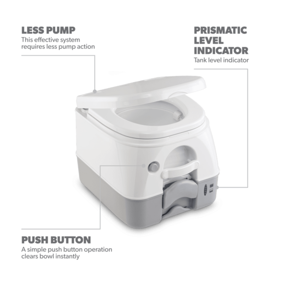 View of the prismatic tank level indicator on the Dometic 970 toilet, allowing easy monitoring of tank levels.