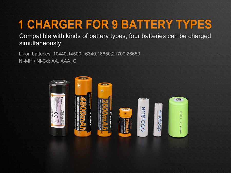 Angled view of Fenix ARE-A4 battery charger