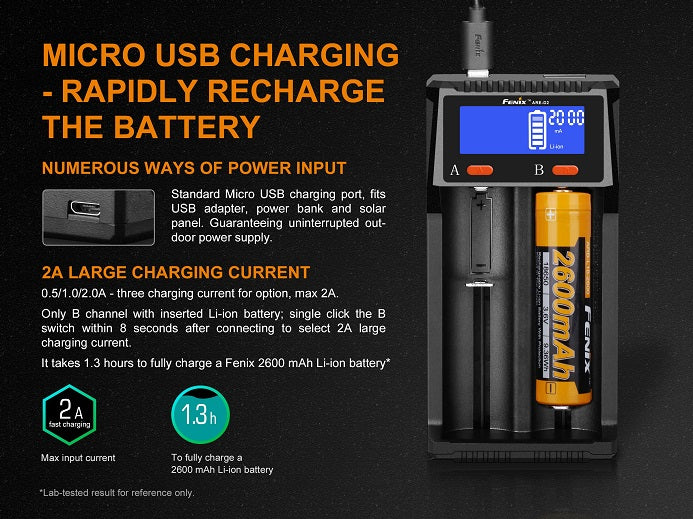 Fenix ARE-D2 universal charger compatible with multiple battery sizes