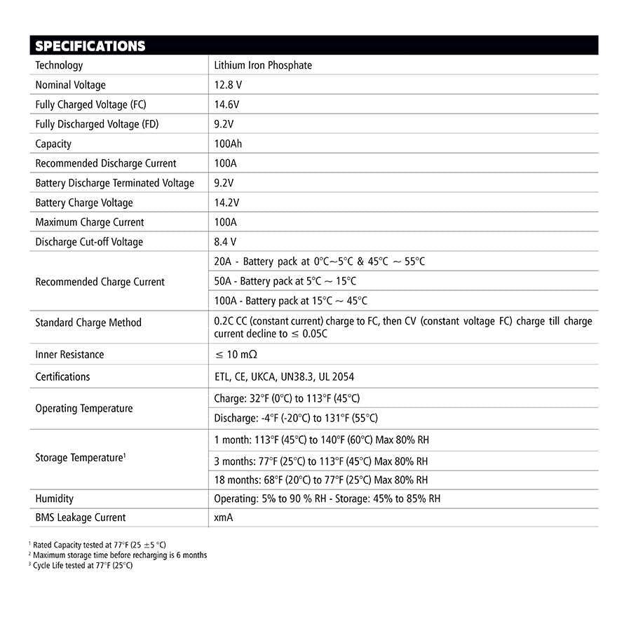 Sun Cycle Advanced LiFePO4 deep cycle battery for RV, solar, marine, and off-grid power systems