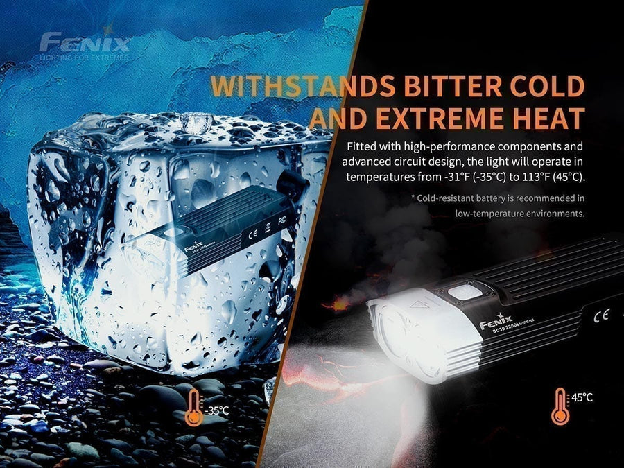 Compact Fenix BC30 V2.0 bike light with 50-hour runtime and multiple brightness modes
