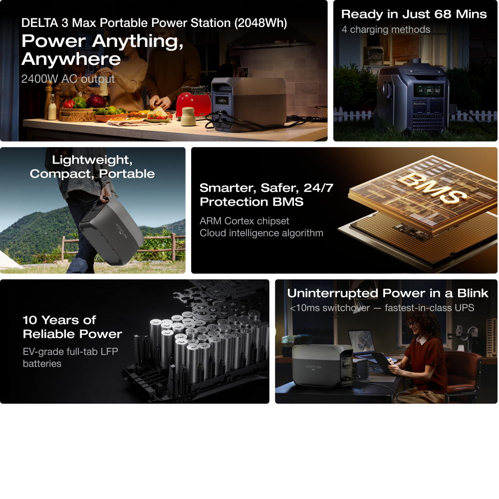 Portable backup battery with pure sine wave inverter 2400W output