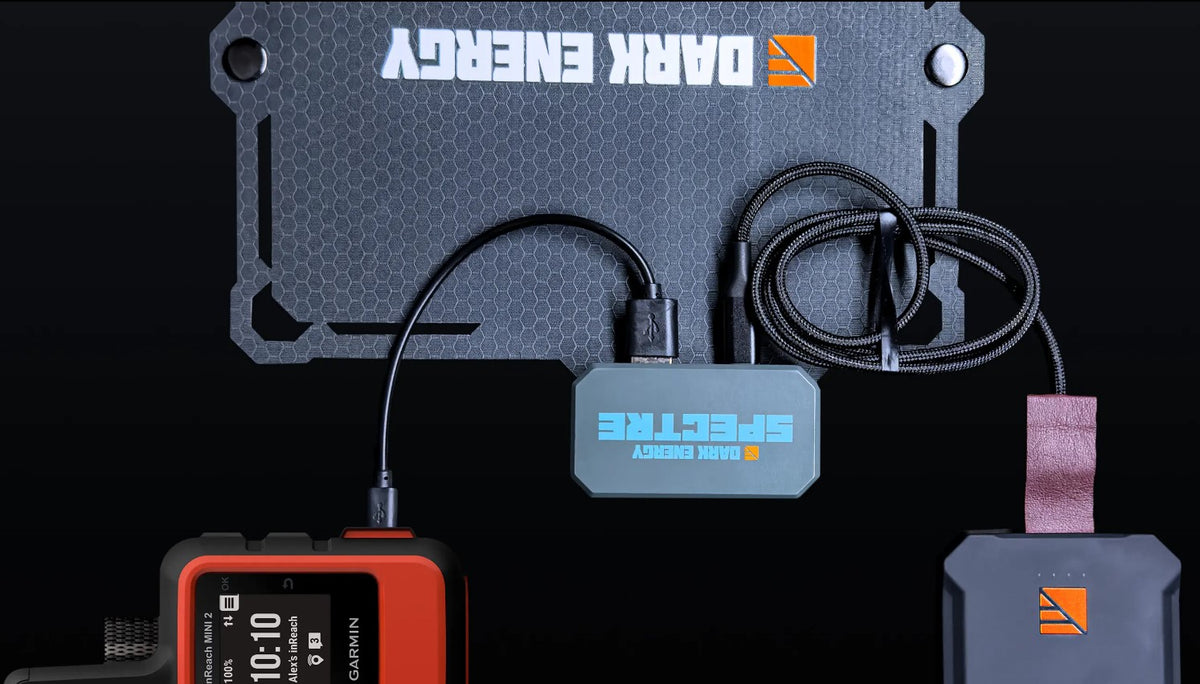 The Spectre 8W solar panel fully unfolded, revealing its durable, high-efficiency CIGS cells designed to maintain an 8W output under various conditions.