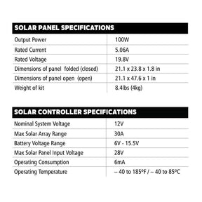 Go Power! GP-DURALITE-100 DuraLite Solar Kit with 30 Amp Controller - 100 Watt