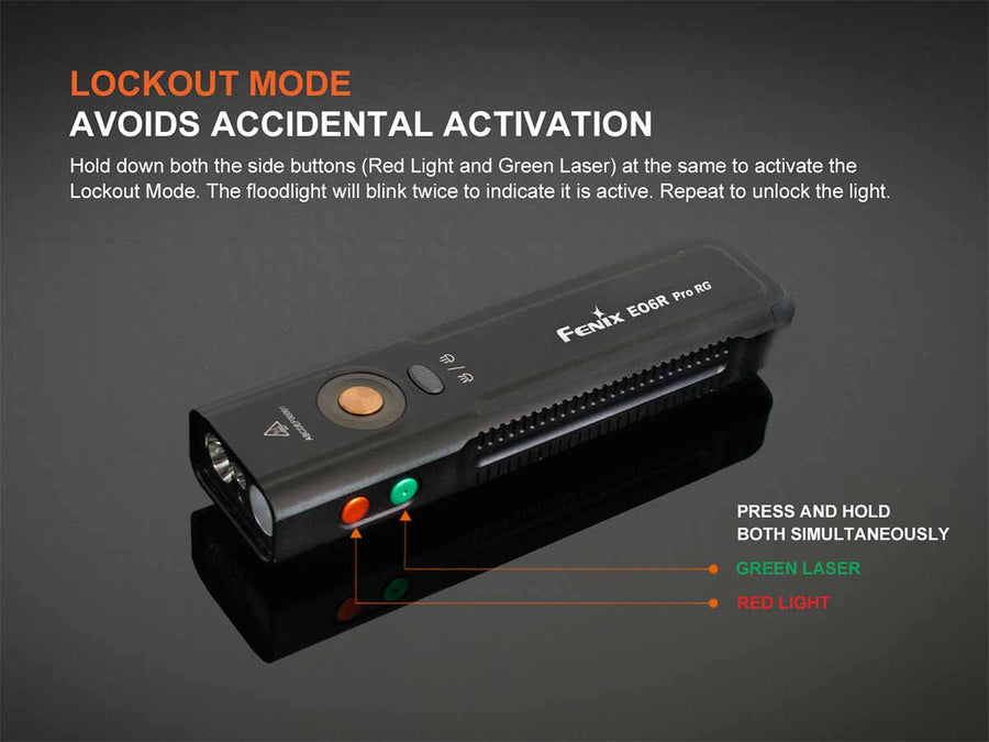Fenix E06R PRO RG IP66-Rated Weather-Resistant Rechargeable Flashlight