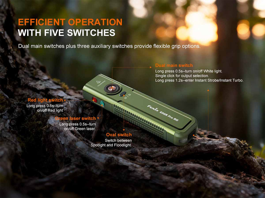 Fenix E06R PRO RG Flat Flashlight with Independent Spotlight and Floodlight