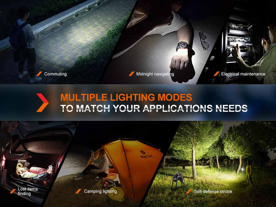 Fenix E18R V2.0 flashlight with Luminus SST40 LED