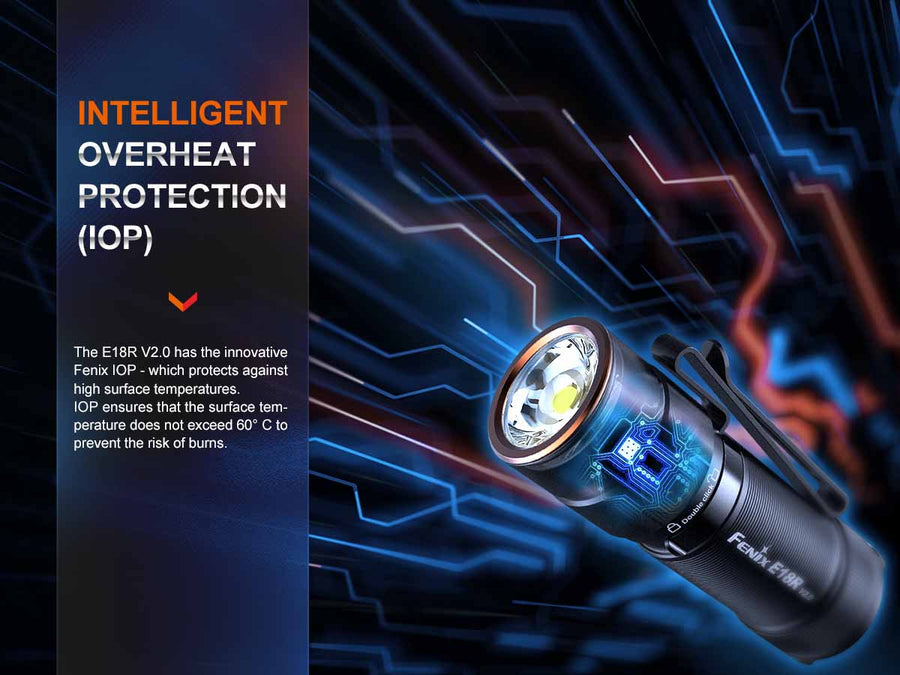 Fenix E18R V2.0 flashlight with USB Type-C charging port