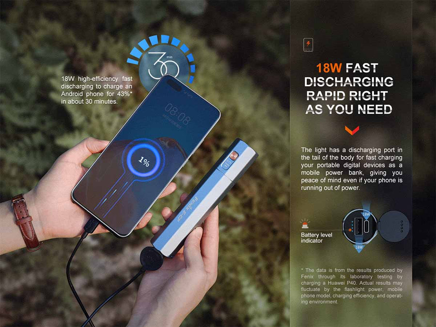 Fenix E-CP tail-standing rechargeable flashlight for hands-free lighting