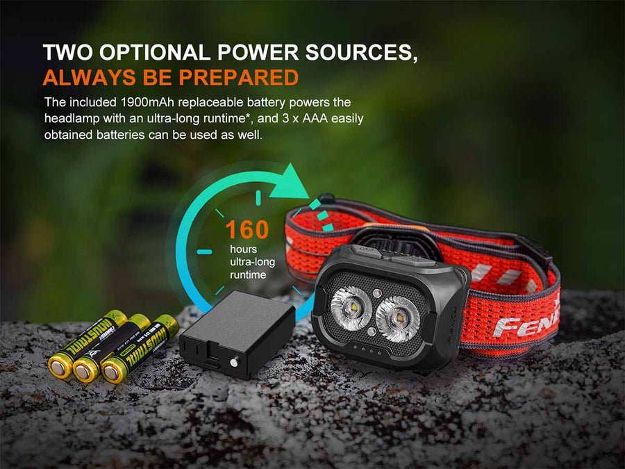 Fenix HL18R-T V2.0 Rechargeable Headlamp with Battery Level Indicator
