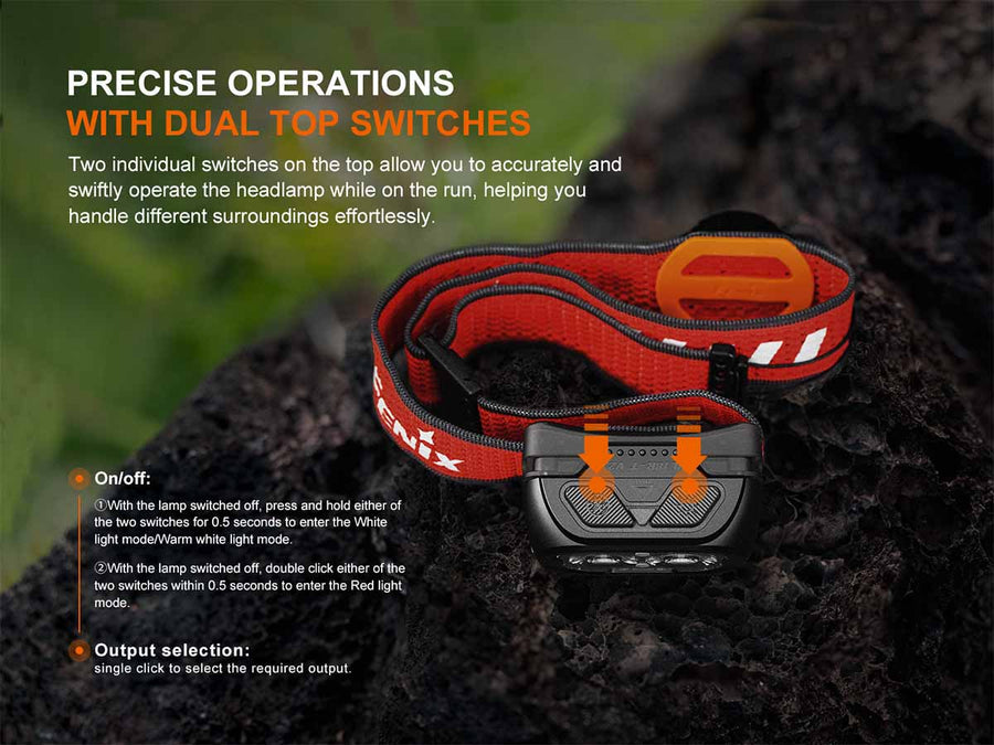 Fenix HL18R-T V2.0 Headlamp with 160-Hour Maximum Runtime