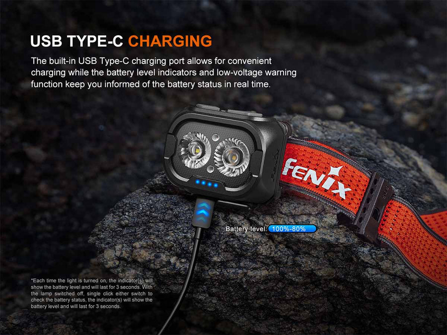 Fenix HL18R-T V2.0 Lightweight 103g Headlamp for Trail Running