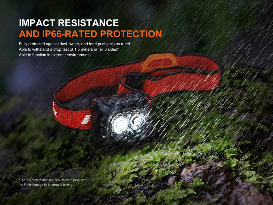 Fenix HL18R-T V2.0 Headlamp Demonstrating White Warm White and Red Lighting Modes