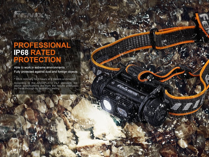 Fenix HM70R headlamp next to common objects to illustrate its compact size of 94.5 x 51 x 46 mm and weight of 206 gram