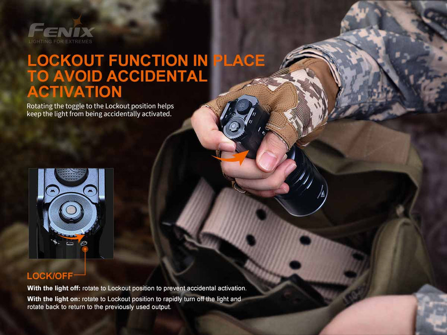 Fenix TK35UE V2.0 flashlight in hand showing compact grip