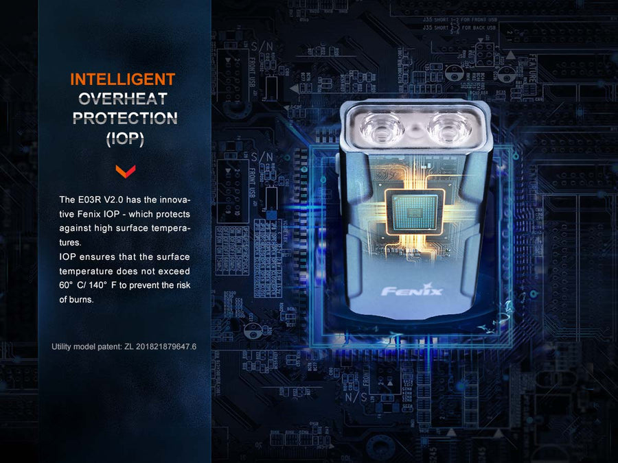 Fenix flashlight with heat protection feature on a technical background