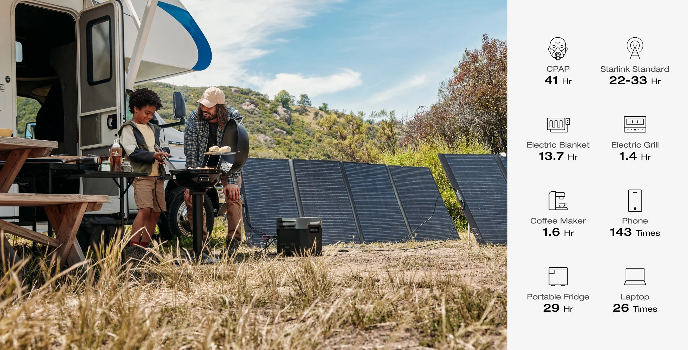 EcoFlow DELTA 2 Max expandable battery capacity power station