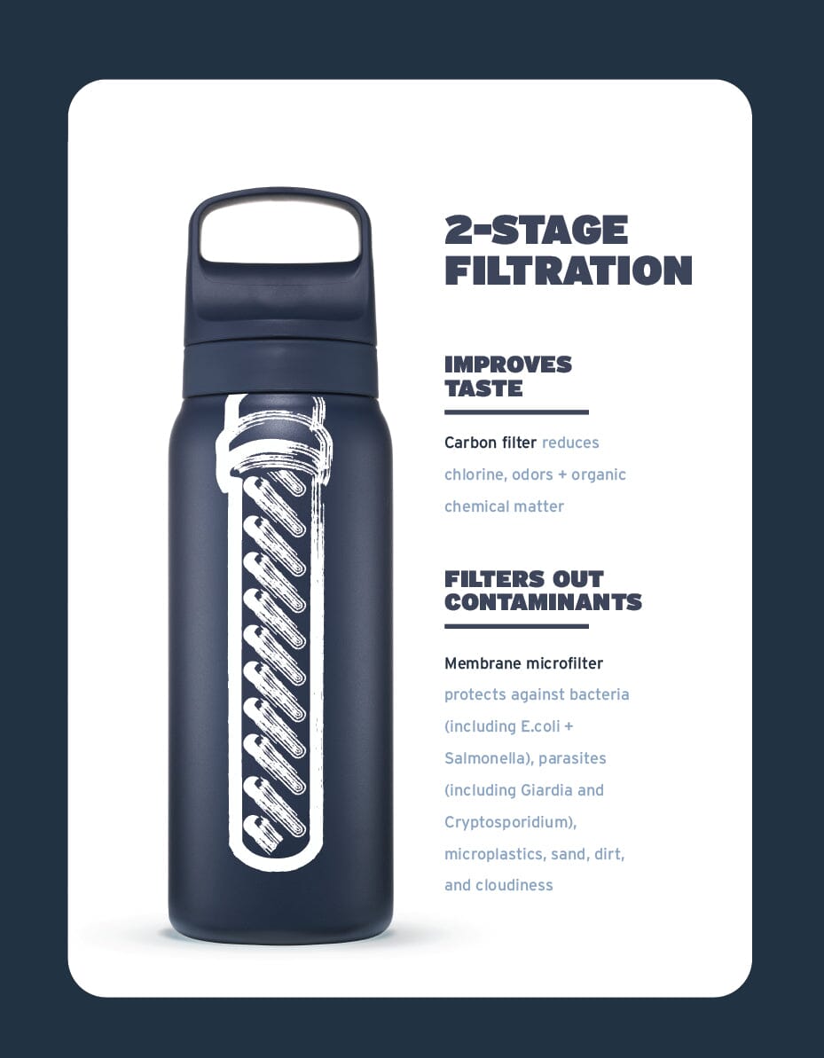 LifeStraw Go Stainless Steel Water Filter Bottle; 24oz