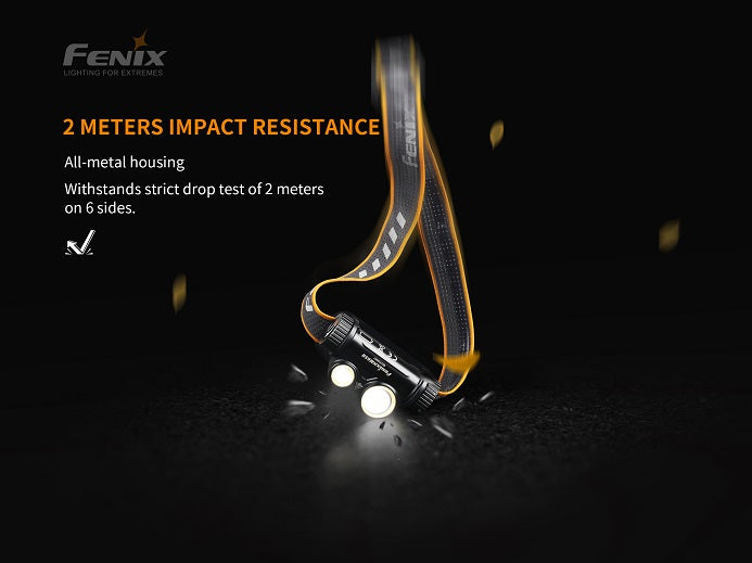 Fenix HM65R headlamp demonstrating IP68 waterproof and IP6X dust-proof ratings.