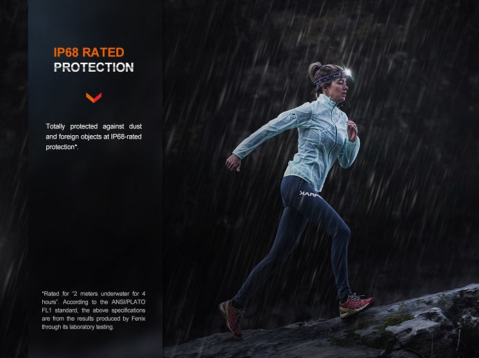 Fenix HM65R-T V2.0 headlamp submerged in water, showcasing its IP68 waterproof rating