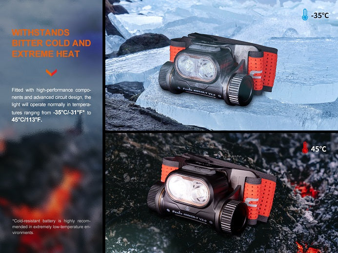 Fenix HM65R-T V2.0 headlamp available in three colors: black, nebula, and dark purple.