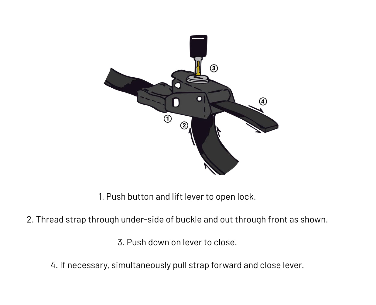 Universal Security Strap/key unlock