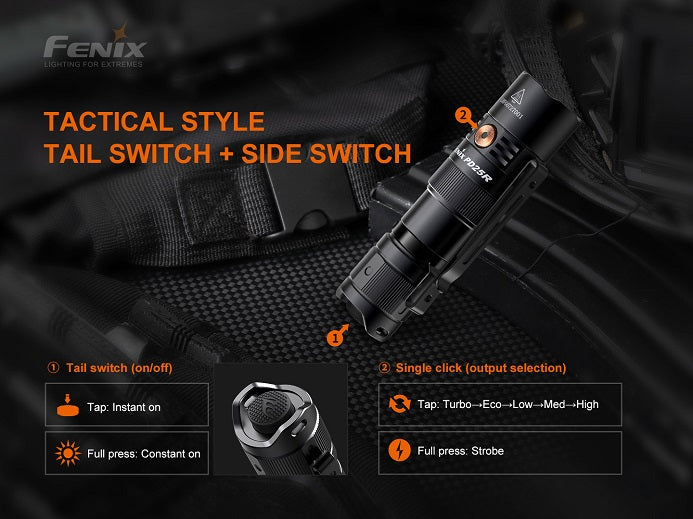 Anti-roll and anti-slip body design of the Fenix PD25R flashlight.