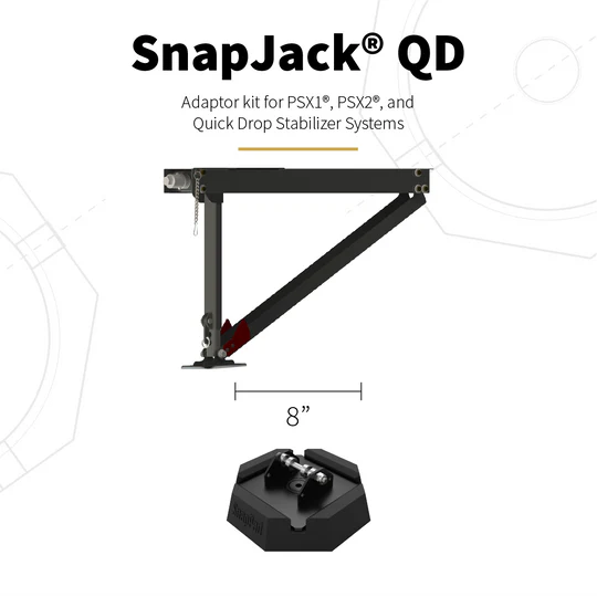 SnapPad made from American recycled rubber, part of SnapJack® QD kit