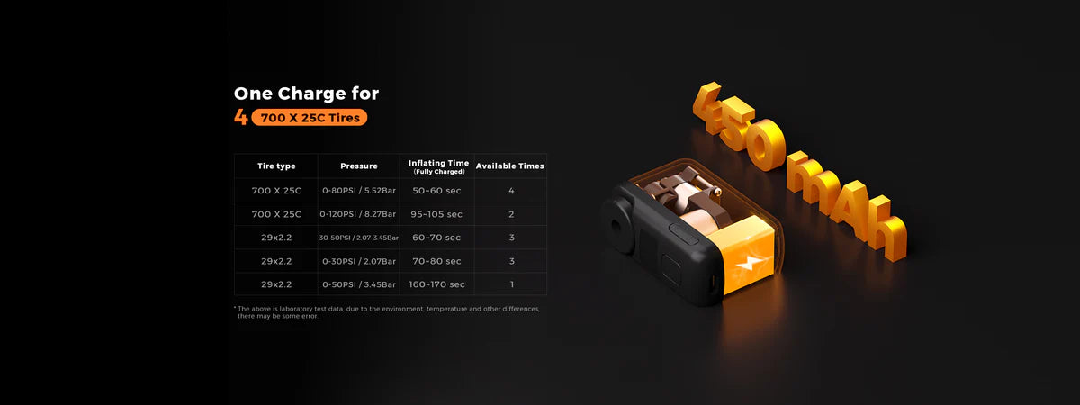 Pocket-size electric bicycle pump with smart pressure control