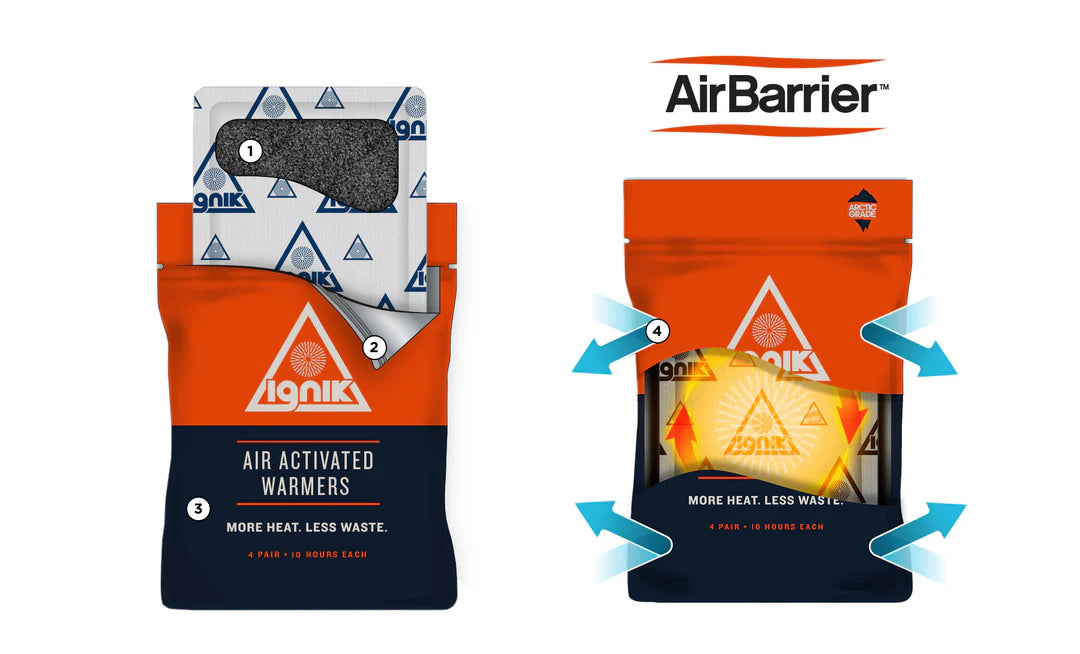 Ignik toe barrier with airbarrier pouch 