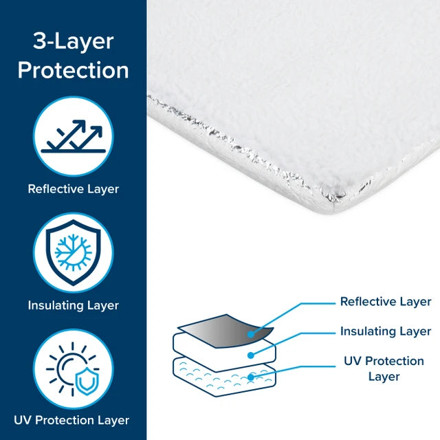 Camco RV Skylight Insulator, 14-Inches x 22-Inches, Domed 45197