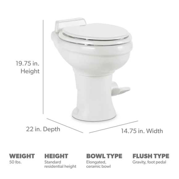 Full-Rim Flush Detail: Close-up of the Dometic 320 toilet's full-rim flush mechanism, showing a complete bowl rinse.