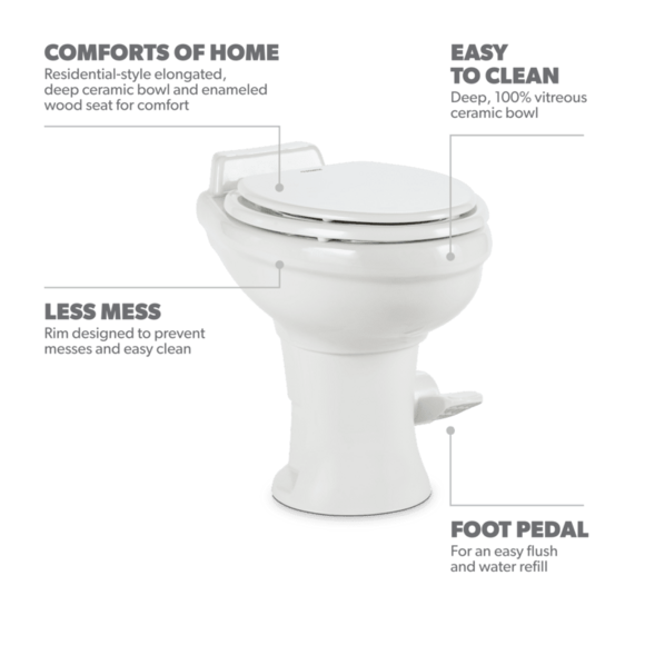 Ergonomic Foot Pedal: Detailed view of the Dometic 320 toilet’s foot pedal for easy water addition and flushing