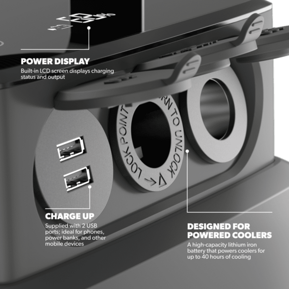 The Dometic PLB40 connected to a Dometic CFX powered cooler, demonstrating its ability to power appliances off-grid for a weekend or longer