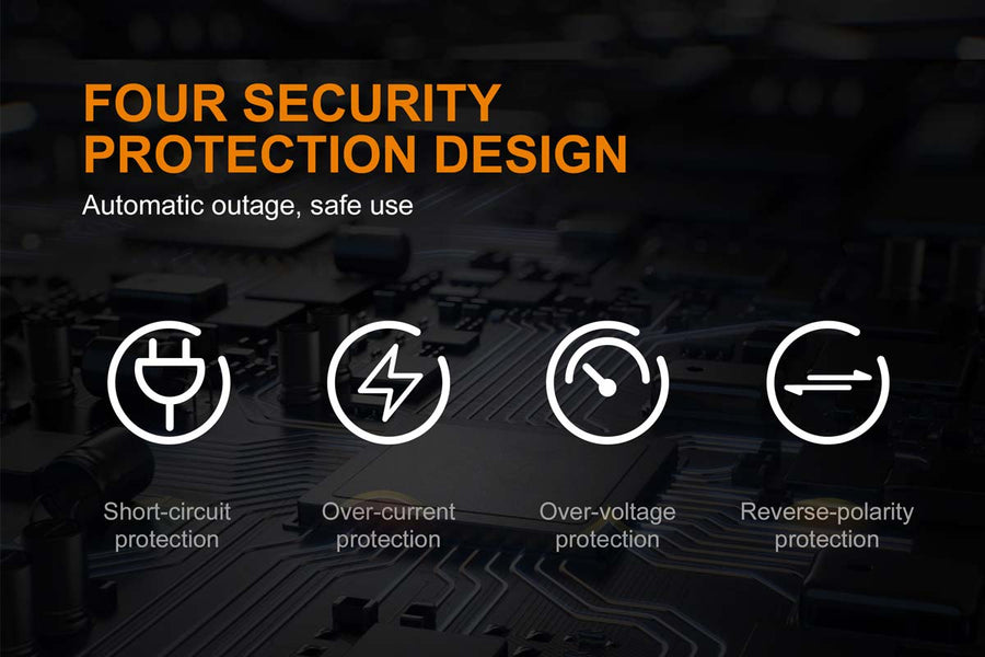 Fenix ARE-A2 Battery Charger