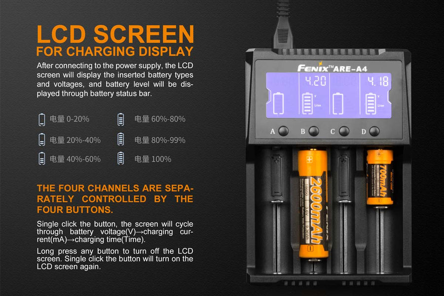Top-down view of Fenix ARE-A4 battery charger empty bays
